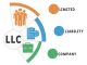 LLC vs. Sole Proprietorship: The Decision Every New Business Owner Has to Make LLC vs sole proprietorship pros and cons small business